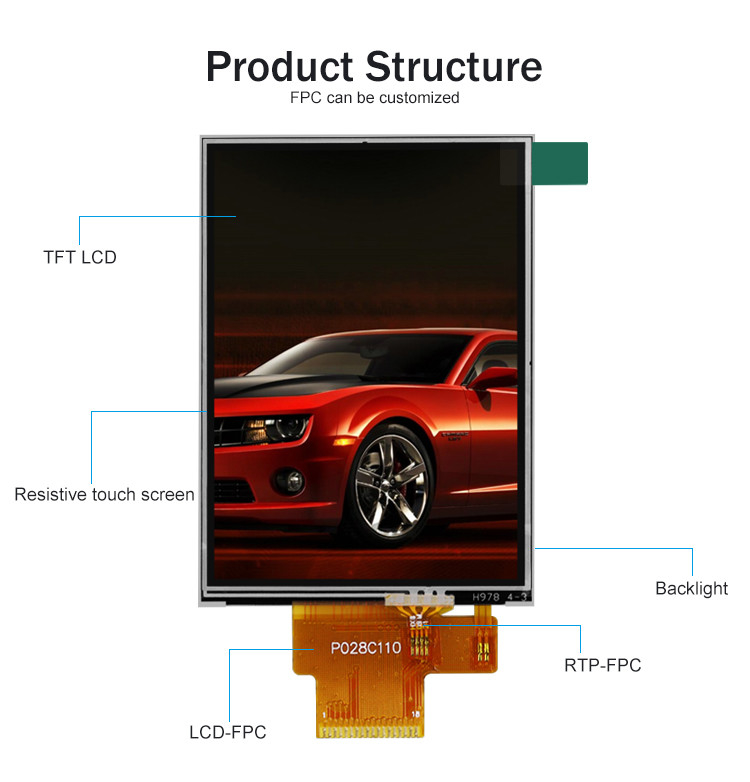 1,69 2,2 2,4 3,5 4 4,3-calowy mały wyświetlacz LCD LCM TFT Pełnokolorowy panel RGB SPI IPS