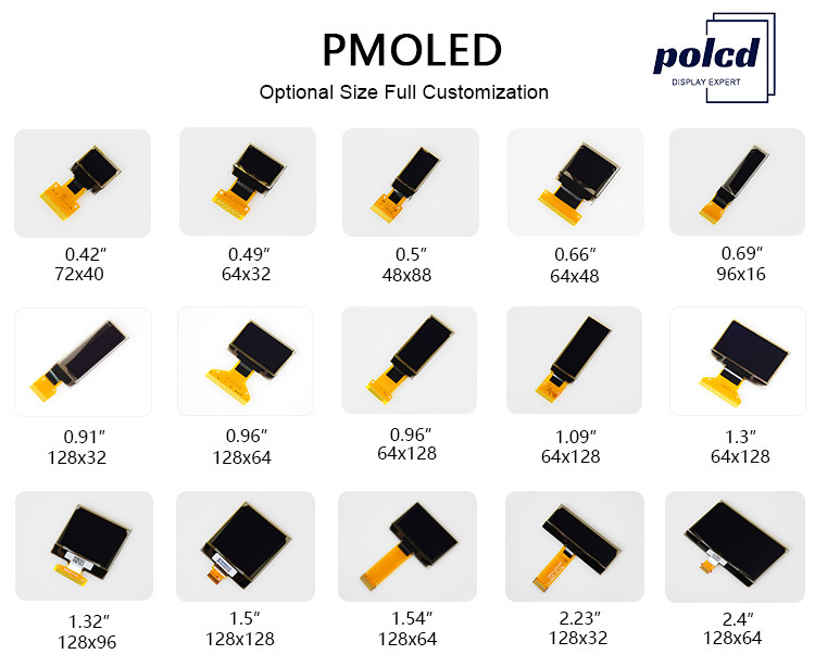 Polcd 1,32-calowy biały monokolorowy wyświetlacz Mini OLED z 128x96 SPI IIC 25P 1,32 