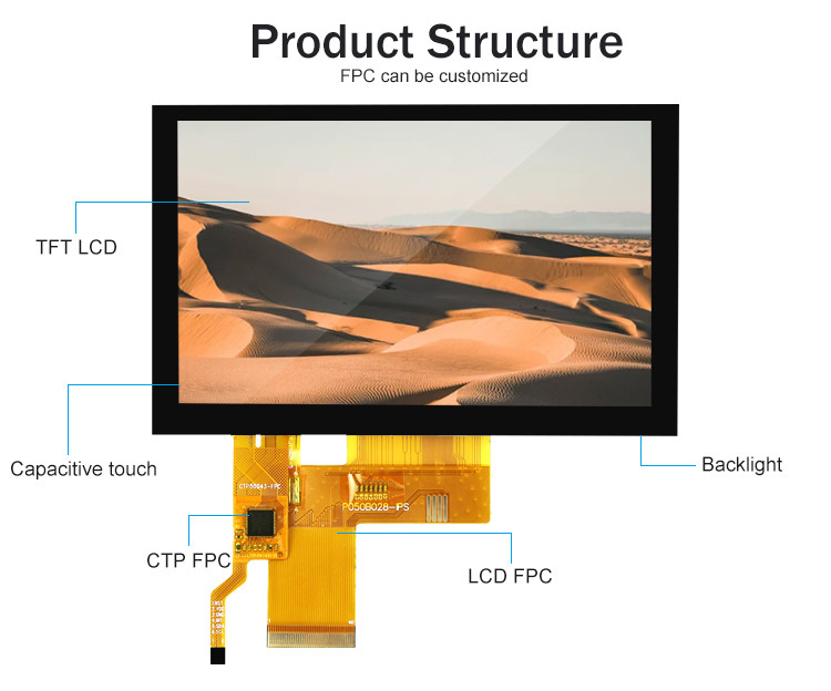 800x480 rozdzielczość LCD Tft Panel wyświetleniowy RGB Kolor St7262 Pojemnościowy Panel dotykowy
