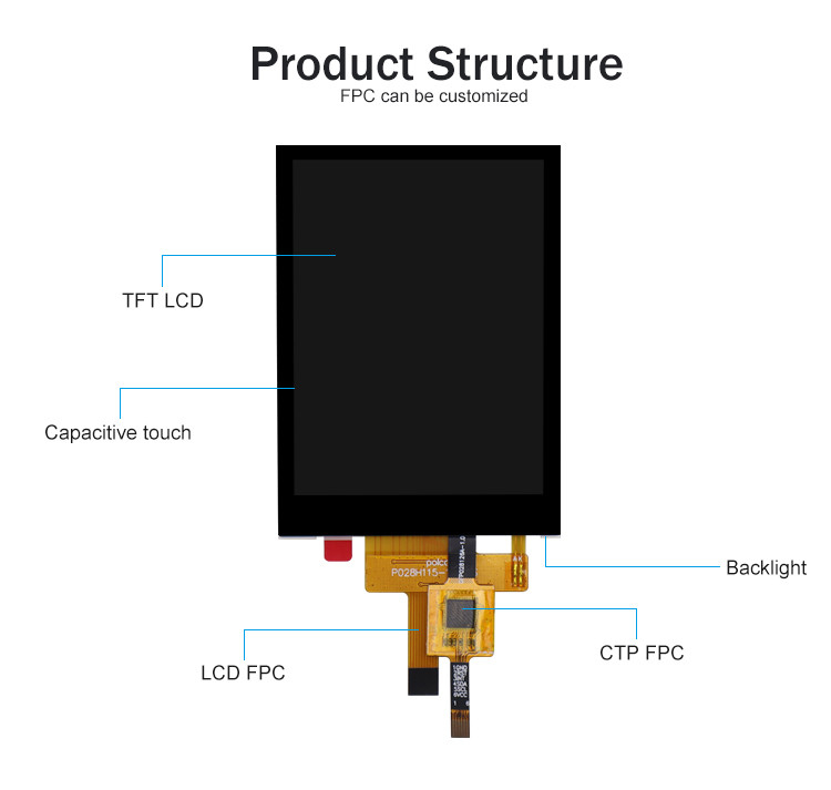 2.8 cali RGB Tft Lcd Module 240x320 4 Wire Resistive Touch lub Capacitive Touch Screen