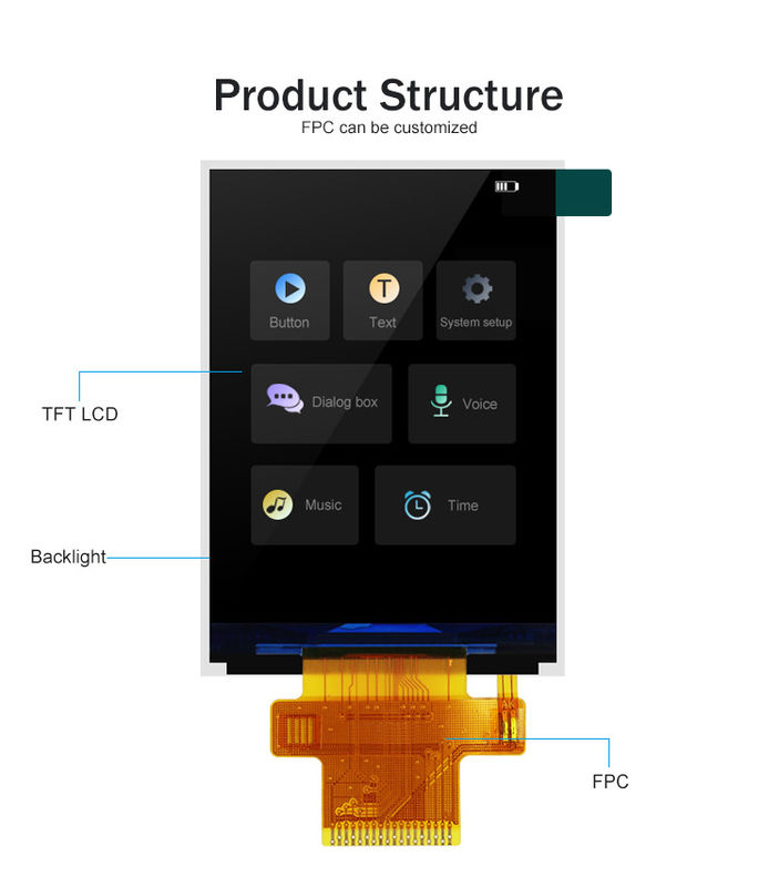 Polcd ST7789V2 2.4 Tft Display Kolor 262K TFT LCD Moduł 48.96mm TFT LCD