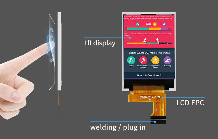 Polcd 262K 2,4 mm 2-calowy ekran LCD ST7789V IPS TFT Wyświetlacz LCD 240X320