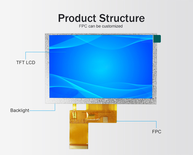 Polcd 5 cali wyświetlacz TFT 800x480 RGB 24 bit interfejs IPS pełny kąt widzenia Moduł LCD o wysokim kontraste