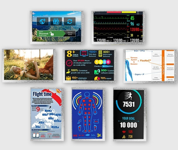 Polcd 5.0 Inch TFT LCD Panel 800*480 Rozdzielczość 500nits RGB Interfejs 5