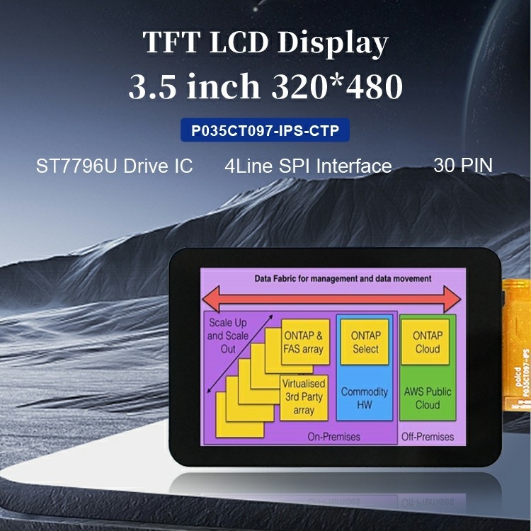 Polcd Wysoki współczynnik kontrastu Ekran LCD 3,5 cali Wysoka jasność 320x480 Pojemnościowy panel dotykowy Ekran Tft LCD