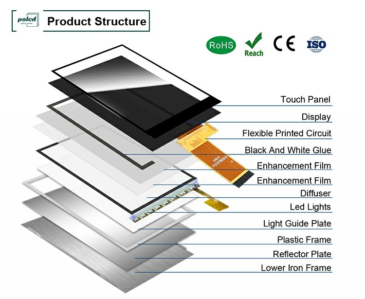 Polcd 3,97 cali 4 cali 480*800 300nit 40pin Rgb Interfejs Wszystkie transmisywne ST7701S Tft LCD Display Module
