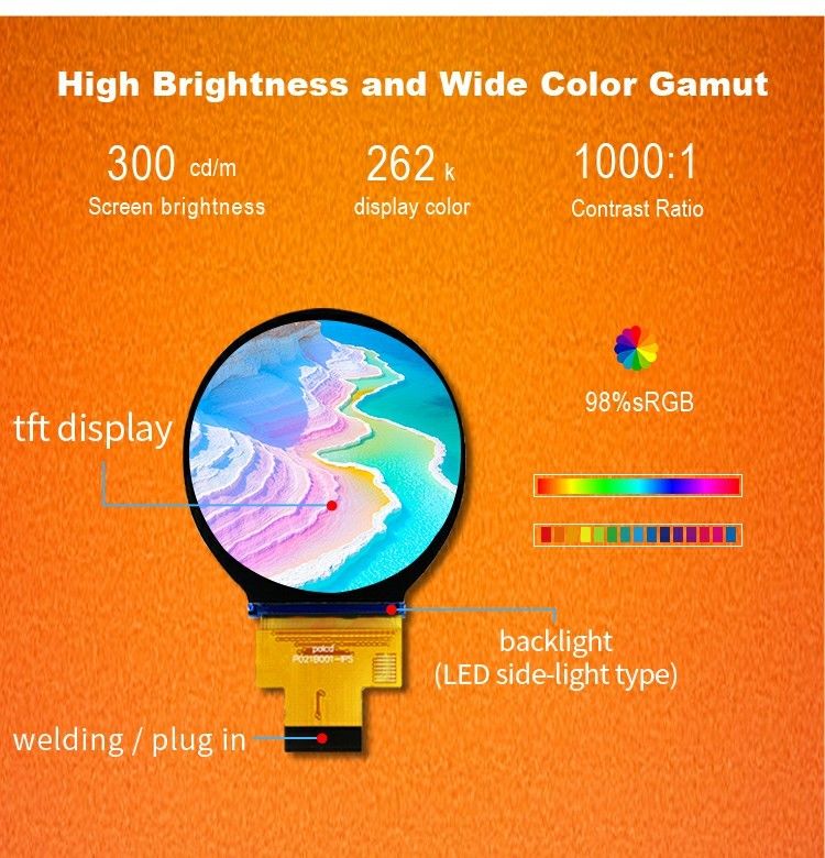 Polcd 2.1-calowy okrągły wyświetlacz TFT LCD IPS 480x480 z interfejsem MIPI dla LCM i panelu