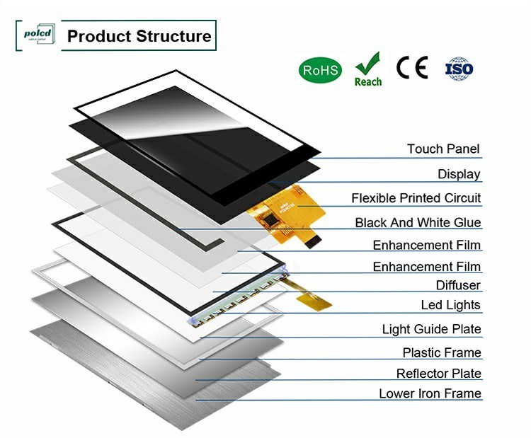 Polcd TFT 2,4 cala Spi interfejs LCD 240*320 RGB Kolorowy ekran dotykowy ST7789V 16pin 2.4 wyświetlacz TFT