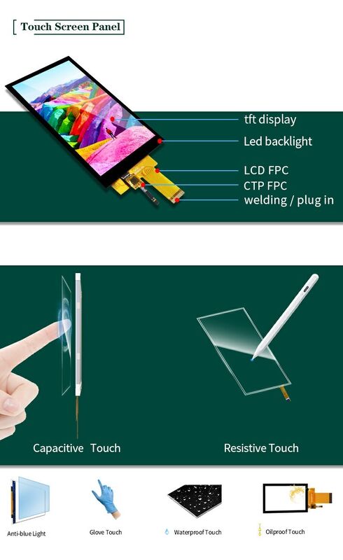 Polcd 5,5 cala pełny kąt widzenia wyświetlacz TFT 720x1280 rozdzielczość 350nit wyświetlacz wysokiej wydajności ekran LCD