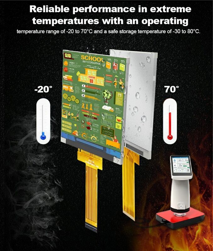 Polcd 2,8-calowy wyświetlacz TFT 240x320 Ekran IPS Wysoki kontrast 1200:1 Panel TFT Moduł LCD