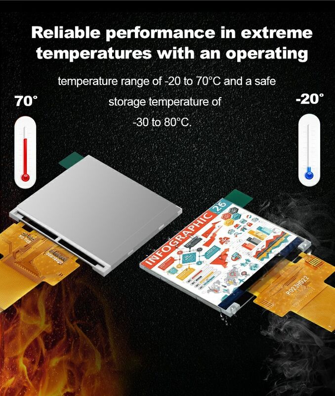 2.31 cali 320x240 wyświetlacz LCD RGB 18 bit interfejs 35.06mm IPS Square Screen