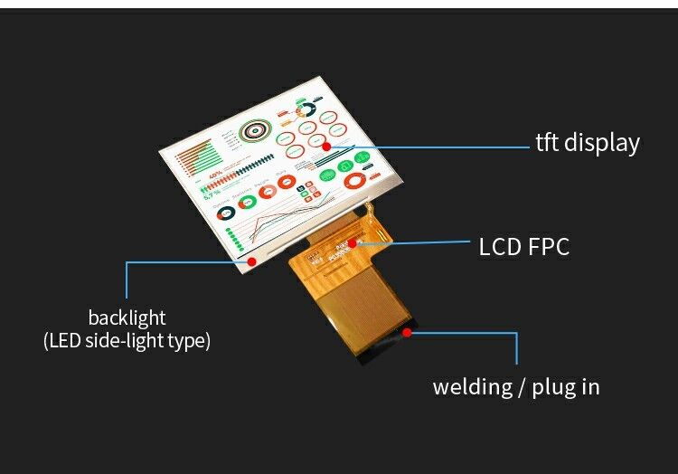 Polcd 3,5 cali TFT LCD Display Module RGB SPI interfejs 320x240 Kolorowe kwadratowe moduły LCD