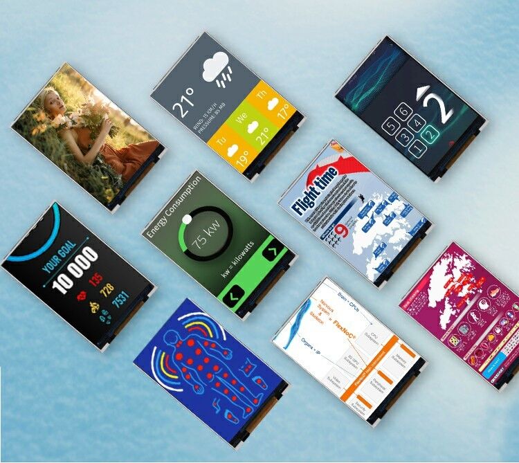 Polcd LCM fabryczny 3,5 cala 320*480 Mcu Spi interfejs 300 nit TFT LCD Module Pojemnościowy panel dotykowy