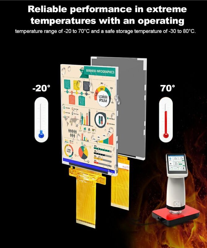 Polcd 3.5 Inch QVGA LCD Display z rozdzielczością 320x480 MCU SPI Interface Touch Panel 3.5