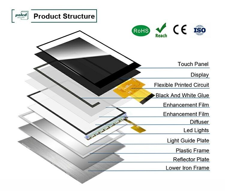 Polcd 2,4 cala Ekran IPS LCD Wysoka jasność 450 nit MCU ST7789V 240x320 Moduł wyświetlania TFT LCD