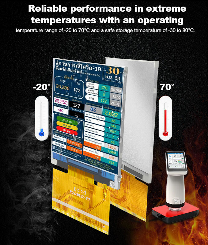 Polcd Full Color 2,8 cala 240x320 Mały wyświetlacz TFT Ekran RGB IPS Wszystko do oglądania