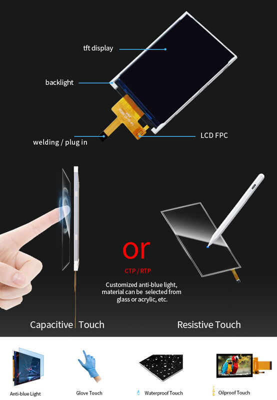 Wyświetlacz TFT Polcd 2.8