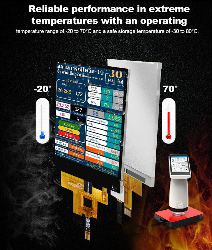 Polcd 2,8 '' 15-pinowy 240x320 IPS All View Angel TFT LCD z ekranem dotykowym Panel wyświetlacza