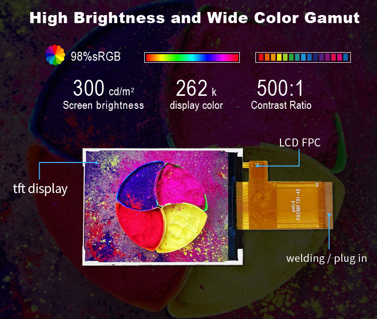 Polcd Factory Wholesale 2,8