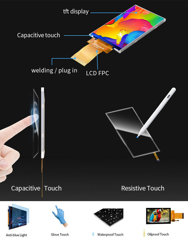 Polcd 3,5-calowy moduł panelu LCD 320x480 RGB SPI Interfejs kolorowy wyświetlacz TFT LCM