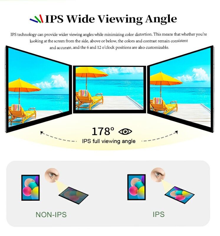 Polcd Wysokiej jasności 5,5-calowy moduł ekranu TFT 720x1280 40 PIN wyświetlacz LCD dla przemysłu medycznego
