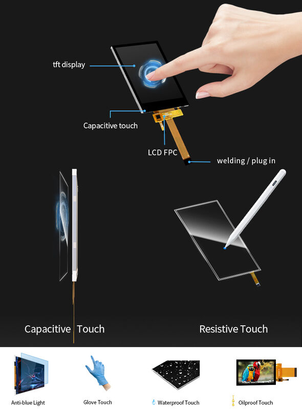 Polcd Custom 2.4 Inch IPS View Angle Pojemnościowy Kolorowy Ekran dotykowy 240x320 Rozdzielczość TFT LCD Moduł
