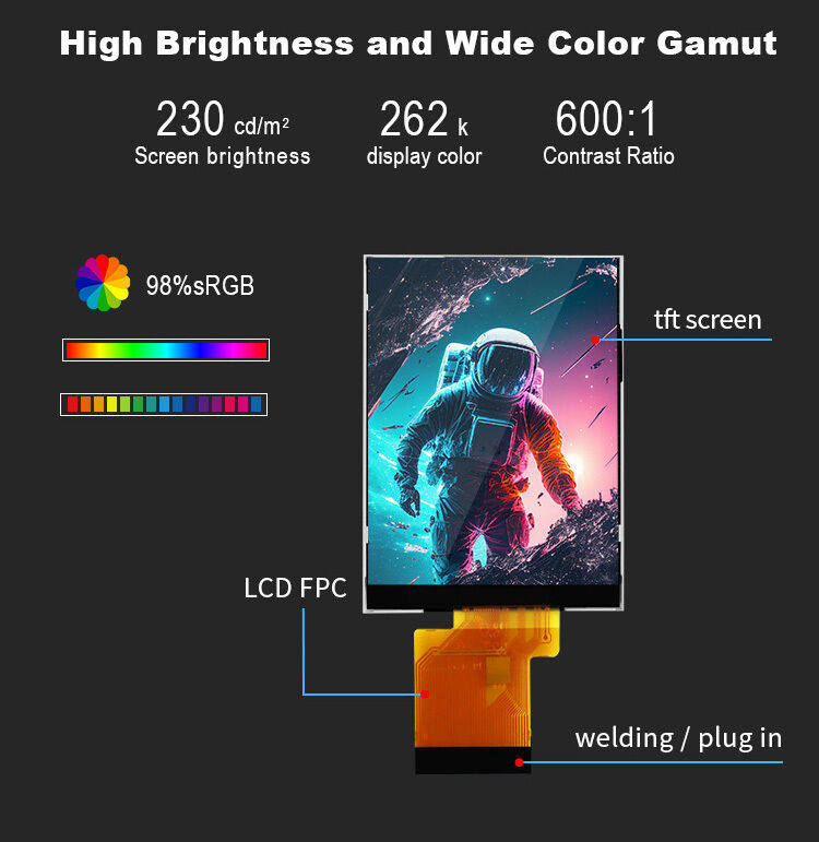 Polcd 2,7-calowy ekran tft lcd o rozdzielczości 960*240 Ekran LCD ILI8961 RGB 18-BITowy moduł wyświetlacza interfejsu