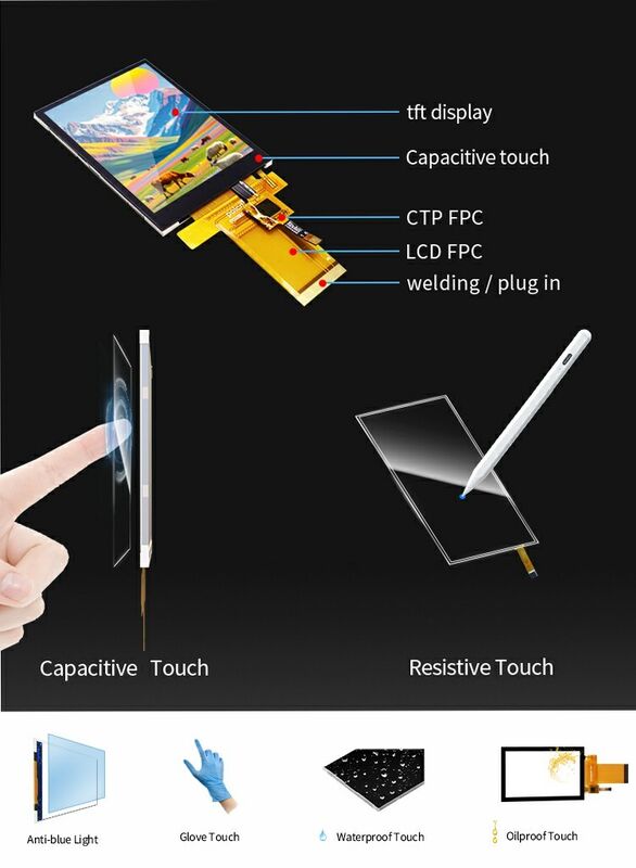 Polcd Custom Industrial 2.8 Inch RGB Display Panel wodoodporne pojemne moduły TFT LCD z ekranem dotykowym
