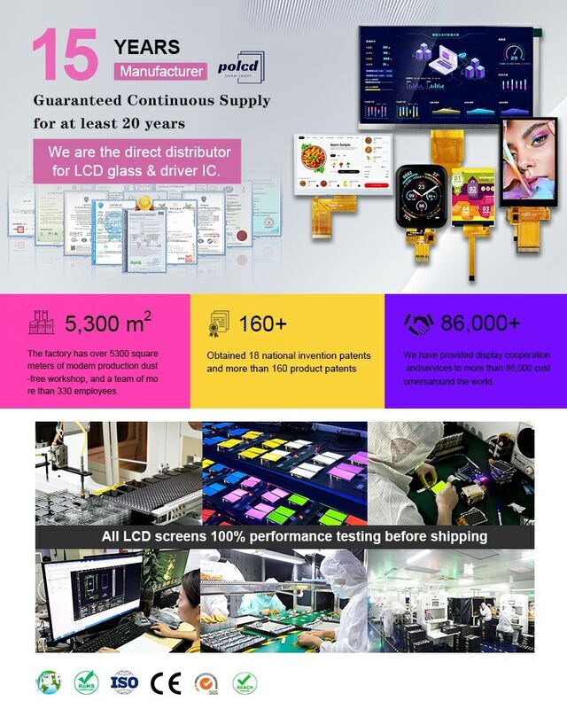 Polcd Custom Industrial 2.8 Inch RGB Display Panel wodoodporne pojemne moduły TFT LCD z ekranem dotykowym