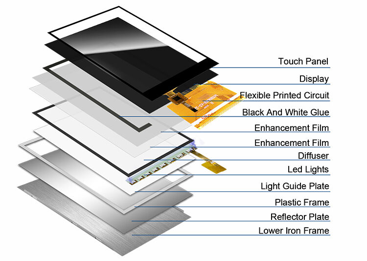 Polcd 2,8 cala 240*320 QVGA MCU 16bit TFT LCD Screen Module 37Pin LCD Display z panelem dotykowym