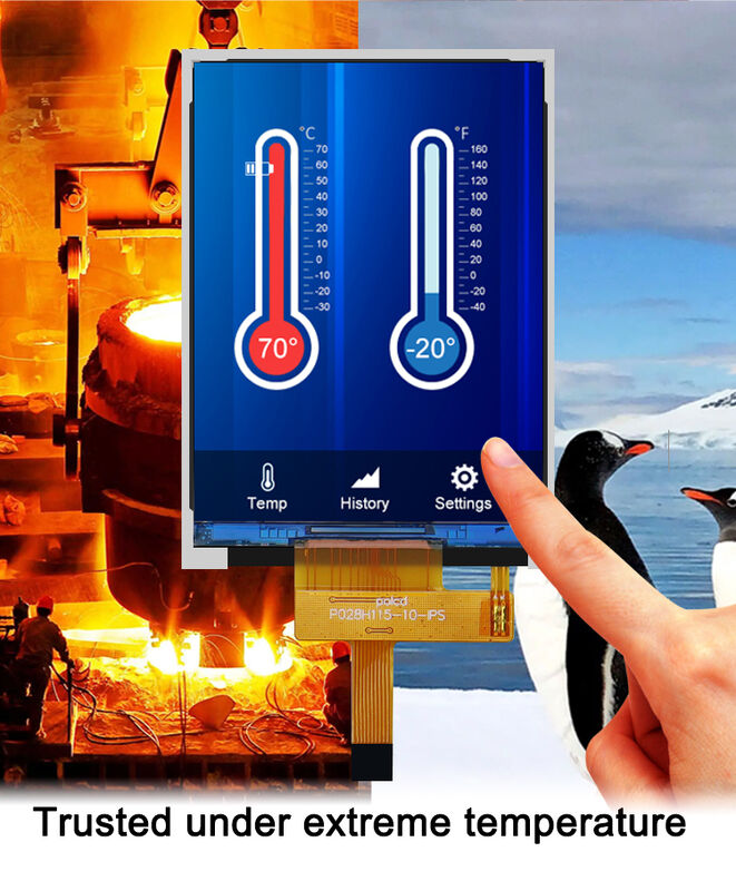 Polcd 2.8' TFT LCD Zastosować Panel kolorowy Ekran 240*320 Rozdzielczość 260 nit Ekran IPS LCD