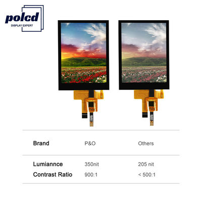 Panel dotykowy LCD Polcd 12 0'CLOCK View Angle 240X320 2.8 Tft Shield Raspberry Pi