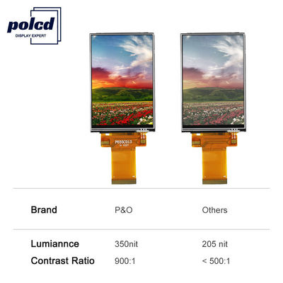 Polcd 40-pinowy 3,5-calowy wyświetlacz Tft LCD 450 nitów 320x480 Wyświetlacz